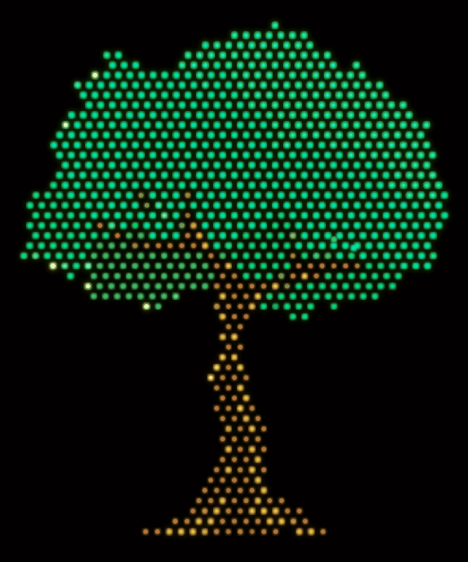 Image to Formation